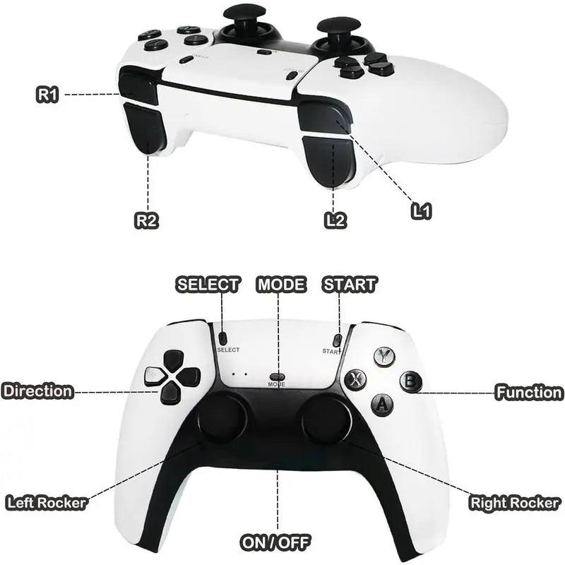 RetroDock: Classic Gaming, Modern Style