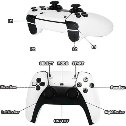 RetroDock: Classic Gaming, Modern Style